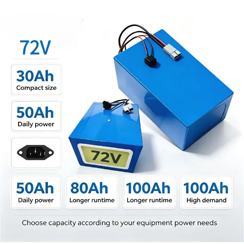 72V 30Ah Lifepo4 Battery Pack - Аккумуляторная батарея XM 72V LiFePO4, 30Ah,