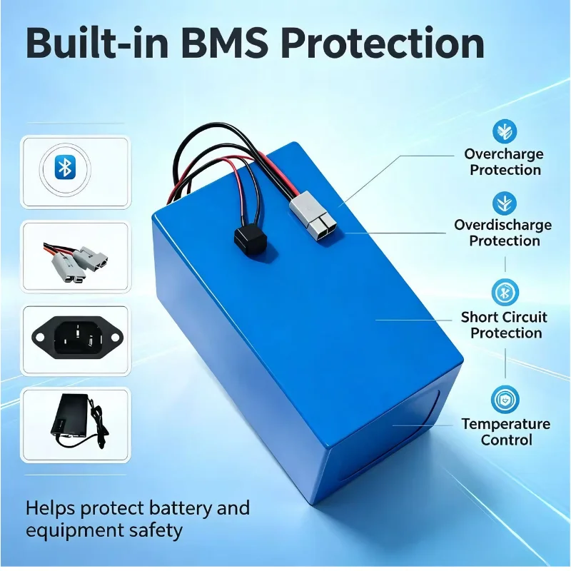 Аккумуляторная батарея XM 72V  – обзор и цена 72V 30Ah Lifepo4 Battery Pack