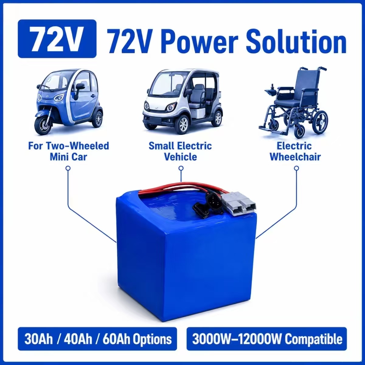 Литий-ионный аккумулятор 72В 3 – обзор и цена 72V 30Ah Lifepo4 Battery Pack